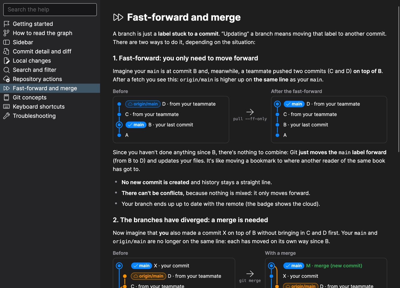 BlueGit help: fast-forward explained with before and after graph diagrams